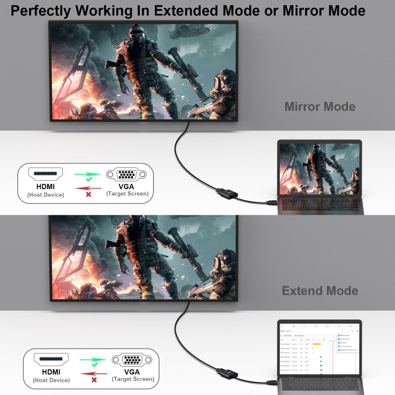 BENFEI HDMI to VGA, 5 Pack, Gold-Plated HDMI to VGA Adapter (Male to Female) for Computer, Desktop, Laptop, PC, Monitor, Projector, HDTV, Chromebook, Raspberry Pi, Roku, Xbox and More - Black - Image 4